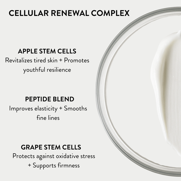 EGF Eye Lift - Nurse Jamie - NJBD3688