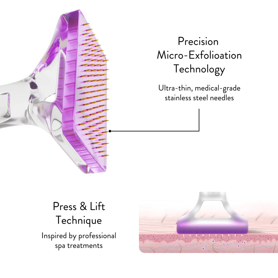 Peptide Stamp Bundle